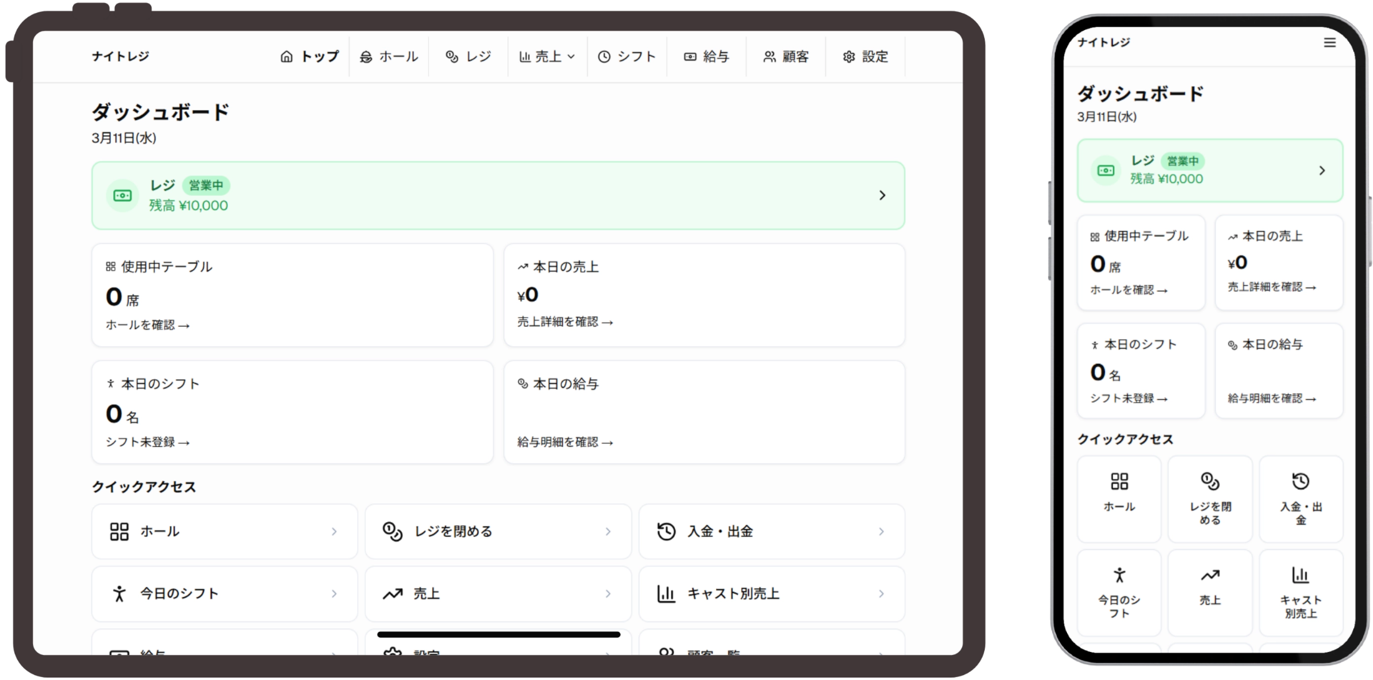ダッシュボードのスクリーンショット